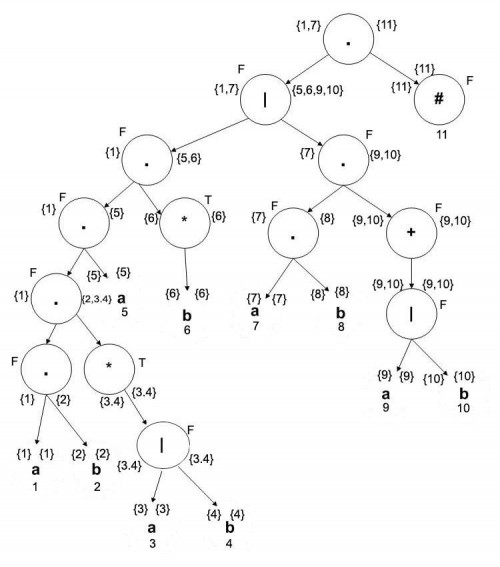 1979866_830453936969700_2146734339_n